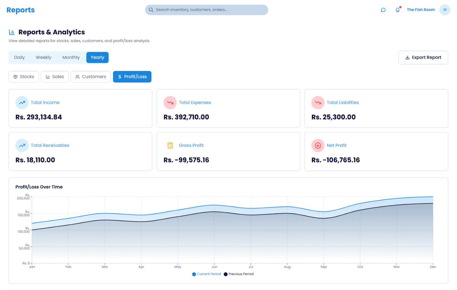 Illustration suggesting organised shop records instead of messy paperwork