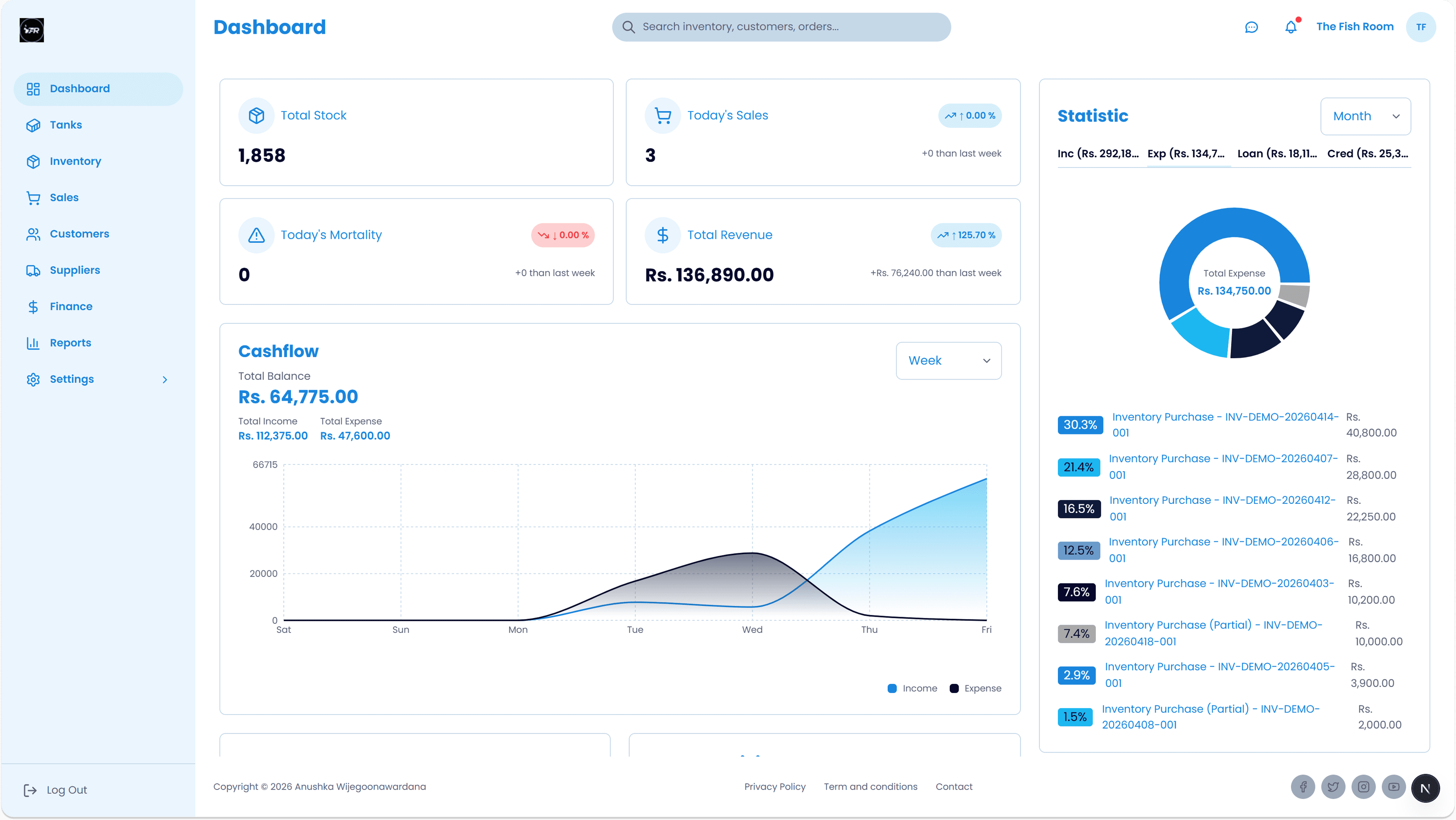 OceanOps dashboard preview showing inventory overview, sales today, and stock alerts for an aquarium shop